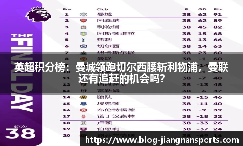 英超积分榜：曼城领跑切尔西腰斩利物浦，曼联还有追赶的机会吗？