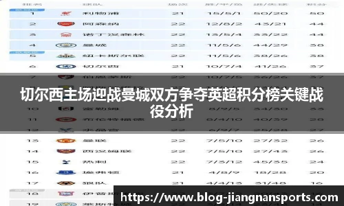 切尔西主场迎战曼城双方争夺英超积分榜关键战役分析